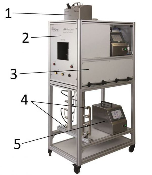 MFP-Nano-Plus-mit-Nummern-600x690.jpg