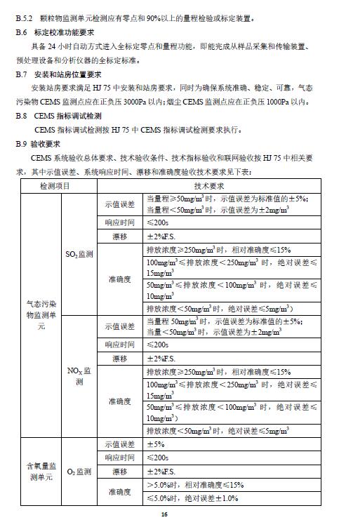 *新！SO3、雾滴、氨被纳入杭州“锅炉大气标准”，涉及燃煤、燃气、生物质等锅炉99.jpg
